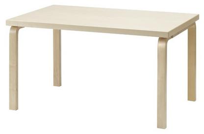 Tables 81B / 82B / 83 Placage bouleau|120 x 75 cm (81B)