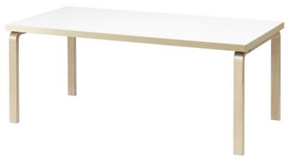 Tables 81B / 82B / 83 Stratifié blanc|182 x 91 cm (83)