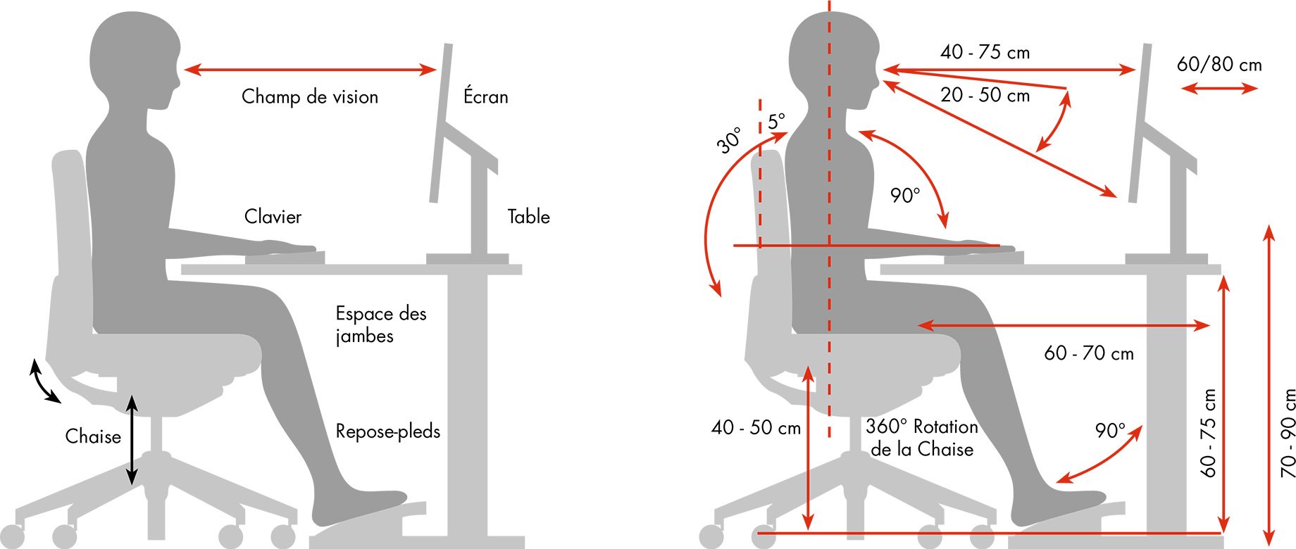 Office Chair Ergonomics Dimensions At Adela Sapp Blog