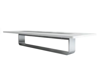 Table S 8000 