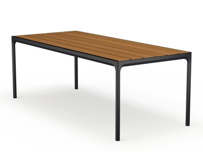 Table Four